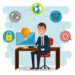 How to become a Sales Manager?