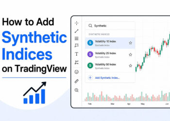 How to Add Synthetic Indices on TradingView