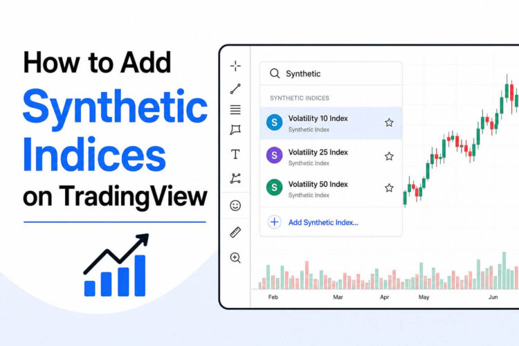How to Add Synthetic Indices on TradingView